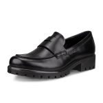 ECCO MODTRAY